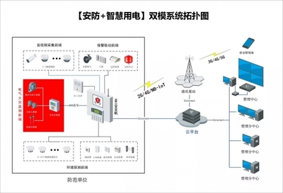 CCPSE速覽丨海馳邀您5月成都見 構(gòu)筑未來安防新生態(tài)，共話系統(tǒng)設(shè)計(jì)新篇章