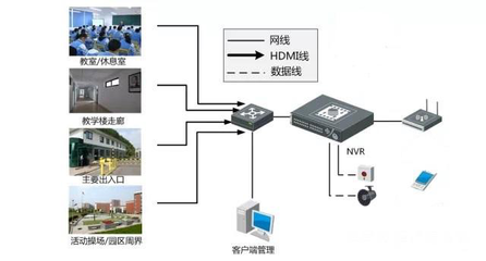VR技術 破解安防系統設計行業落地難題，方能行穩致遠